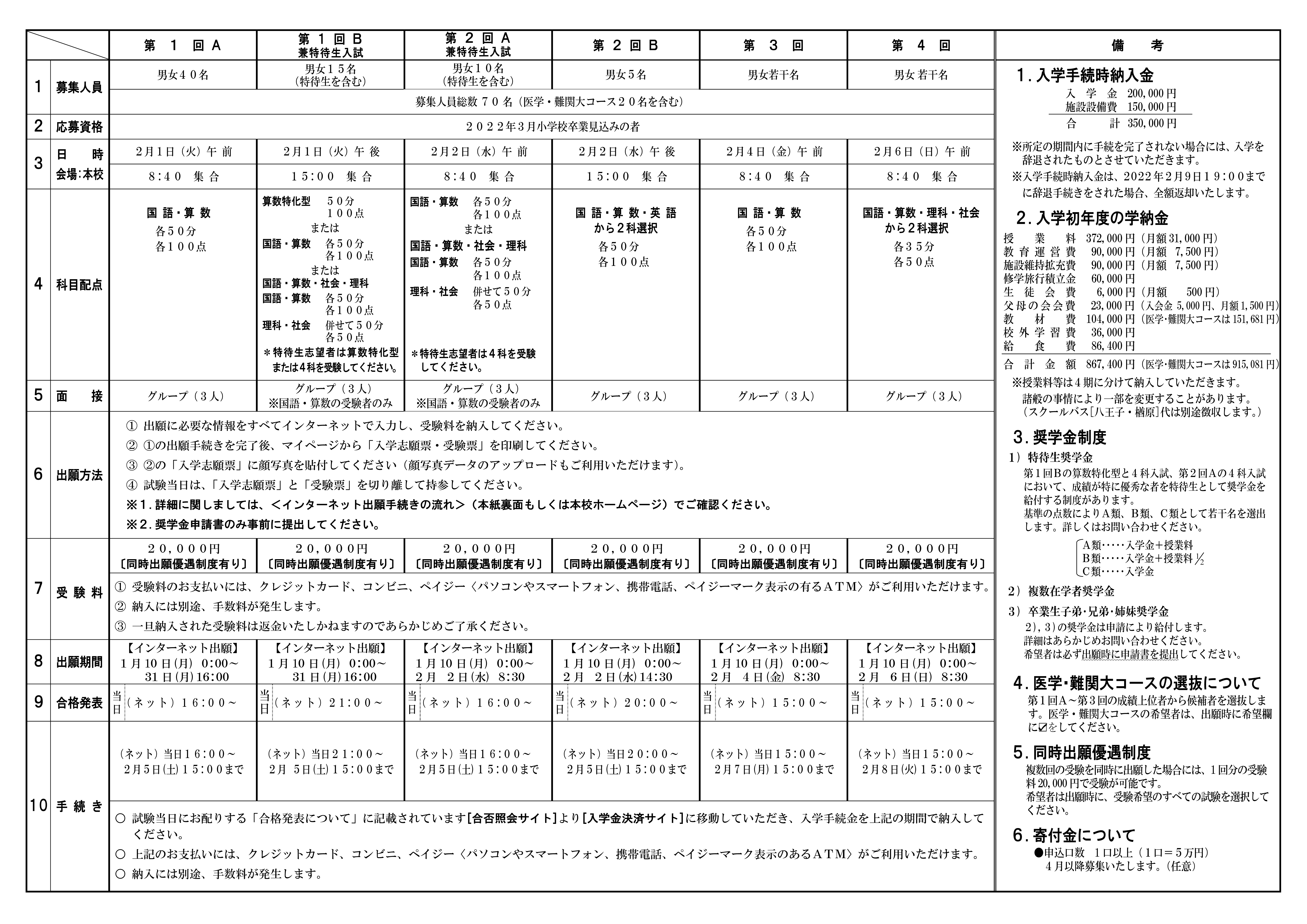 各種ダウンロード 東海大学菅生高等学校中等部